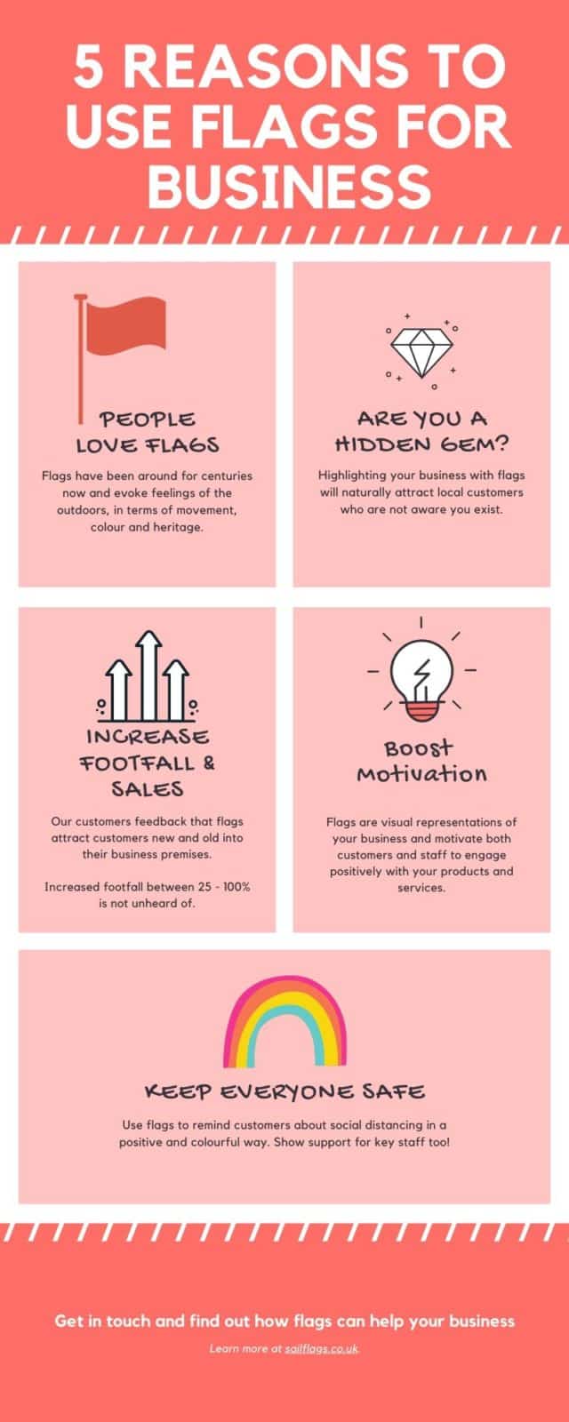 5 reasons to use flags for business
