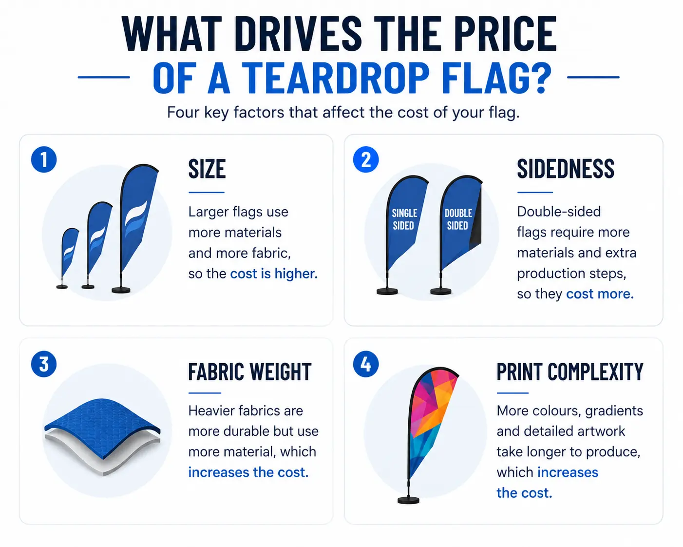 Affordable Teardrop Flags (3)