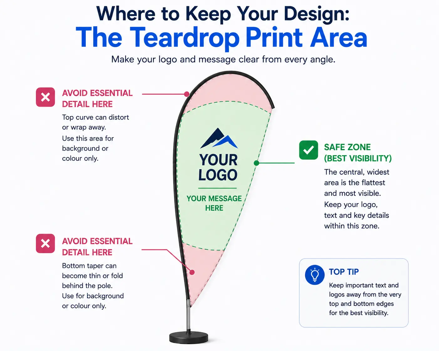 Custom Teardrop Flags (2)