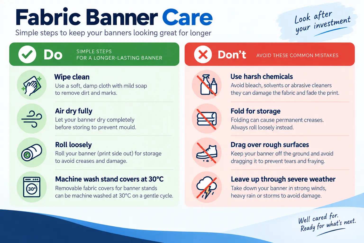 How To Care For Fabric banners