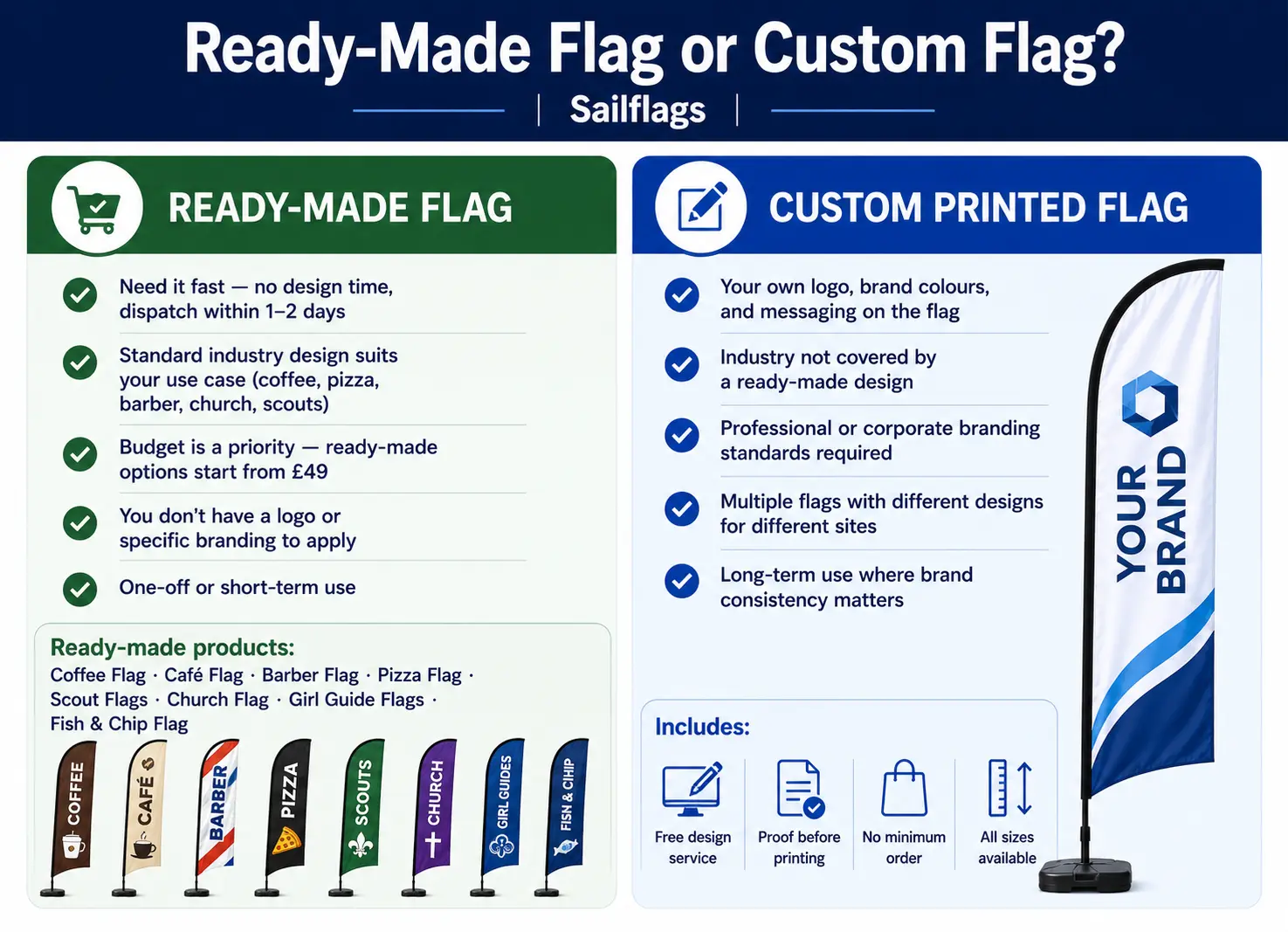 Ready Made Flag or Custom Flag