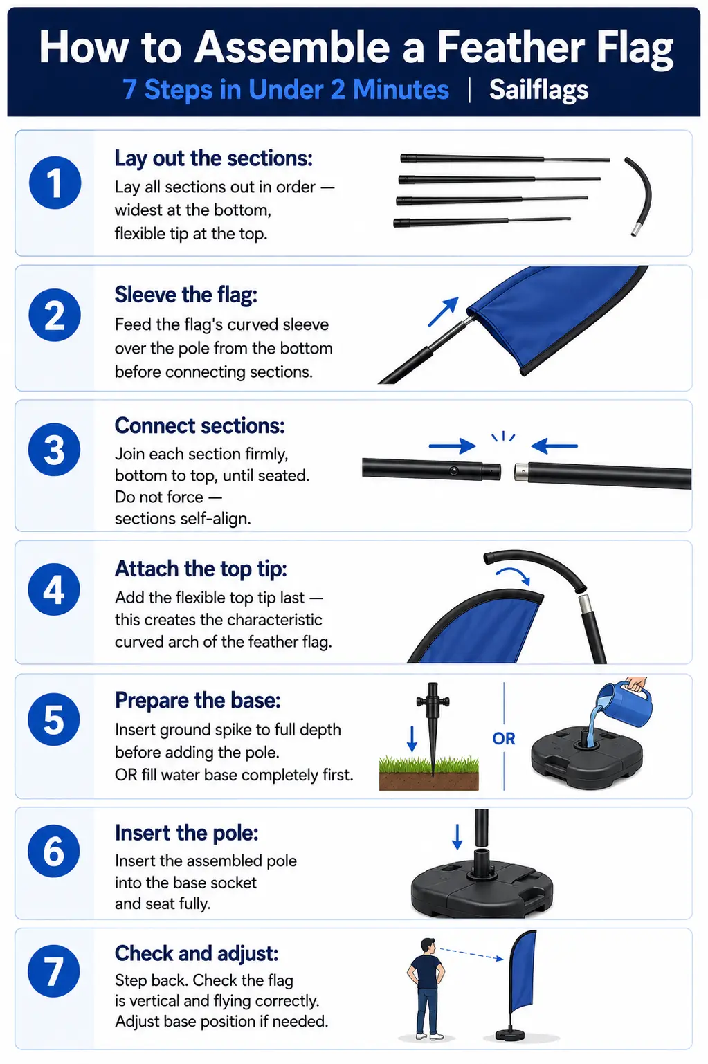 Feather Flag Assembly