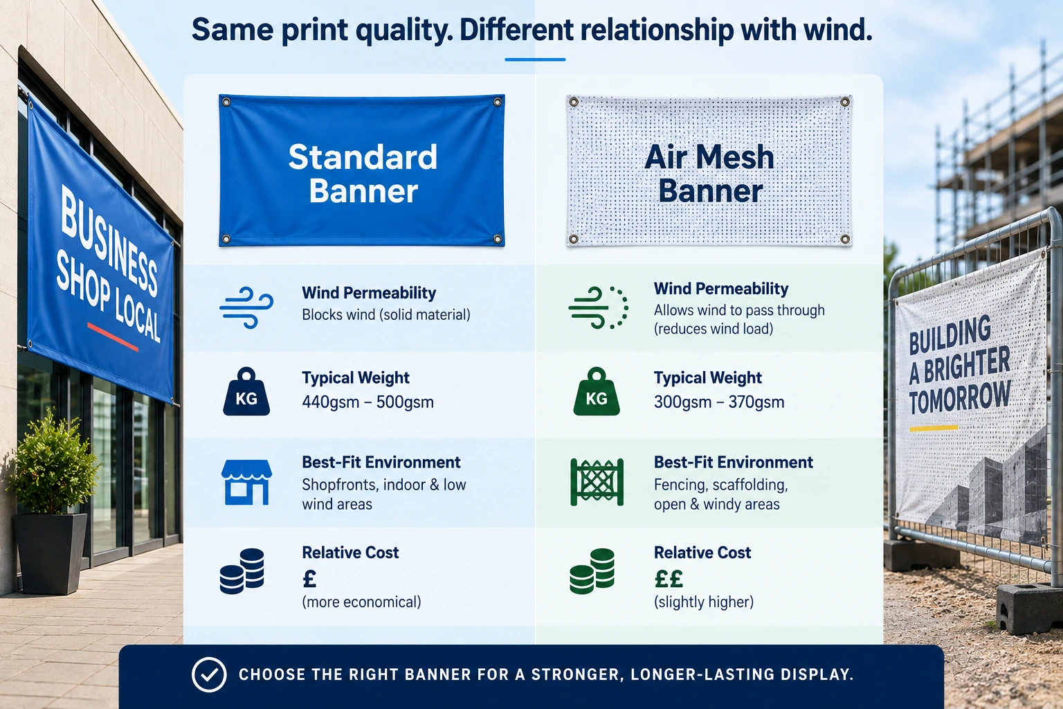 Mesh banners explained (3)