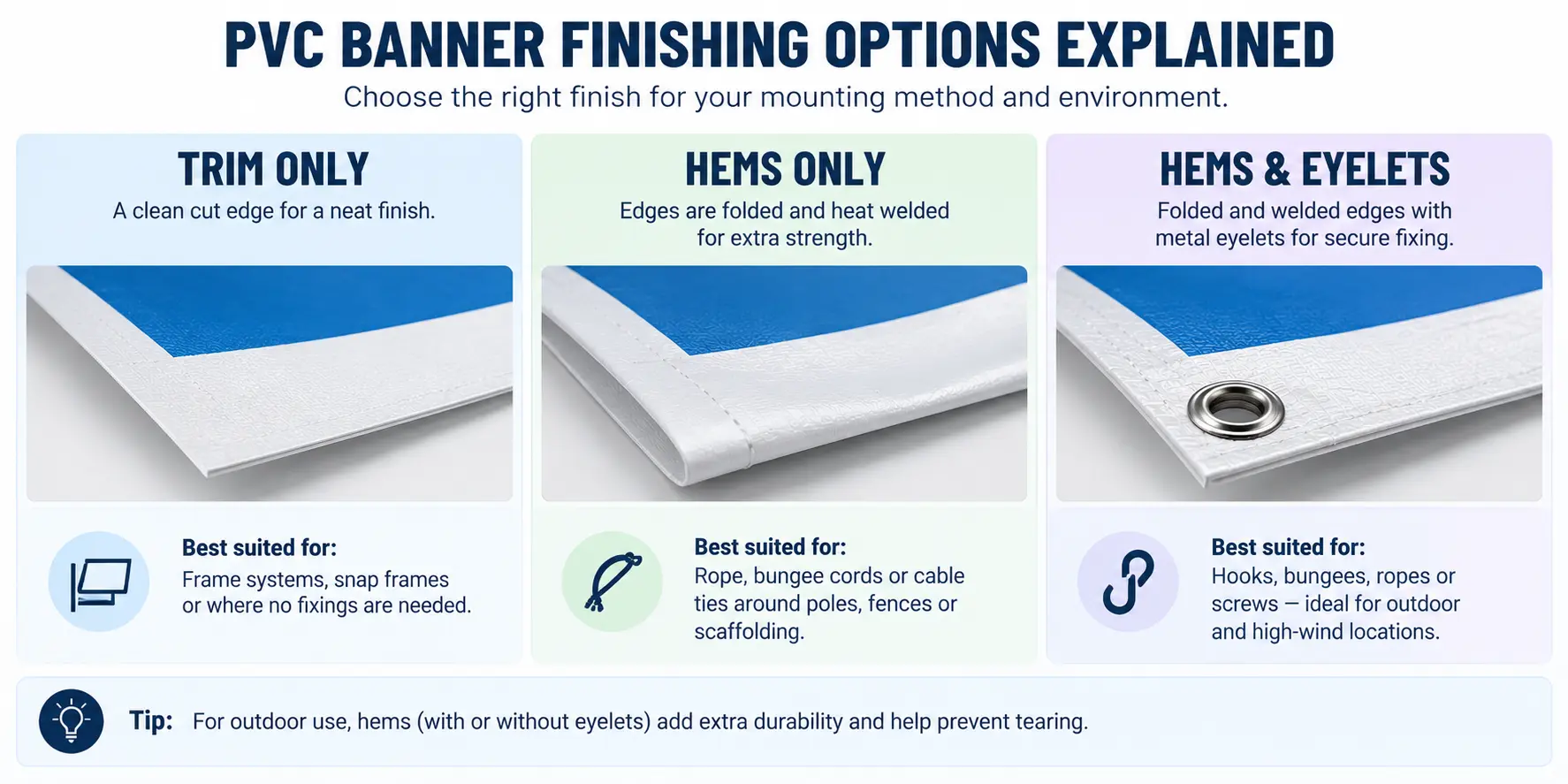 PVC Banners (2)