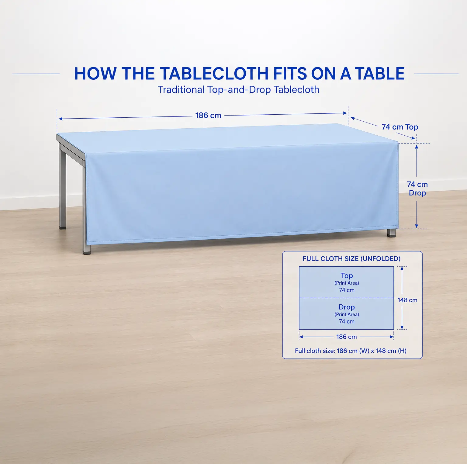 Tablecloth Fitment