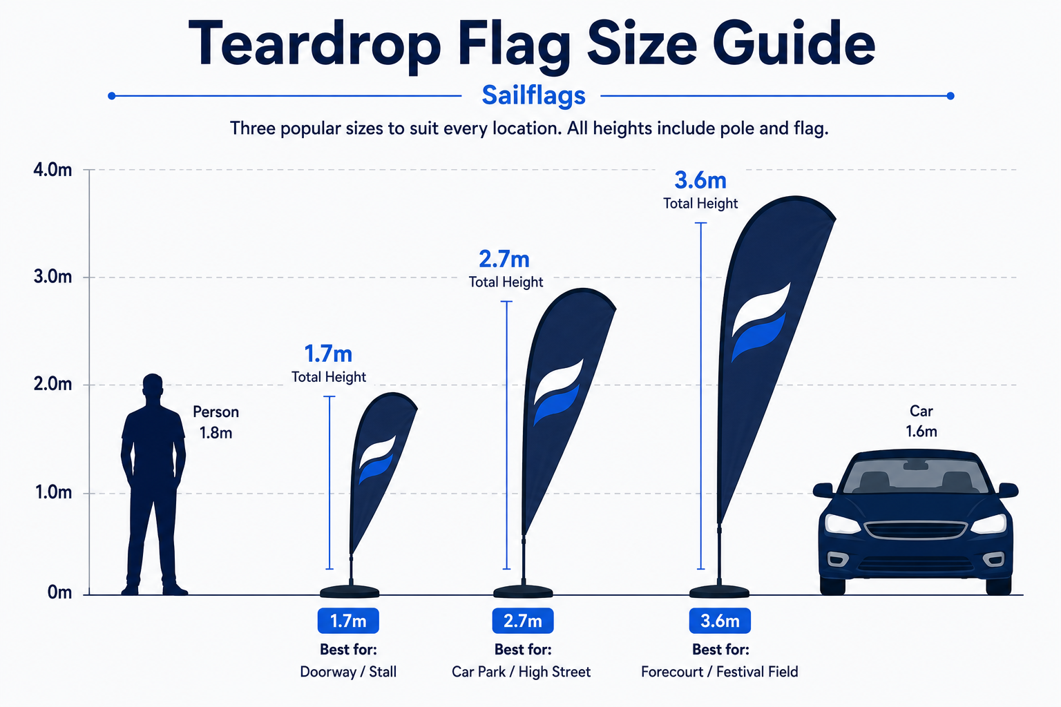 Teardrop Flags (2)