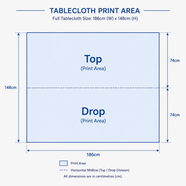 Top and Drop Tablecloth Dimensions