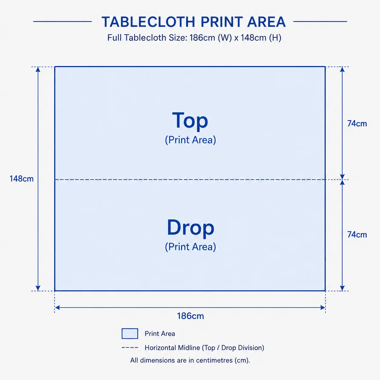 Top and Drop Tablecloth Dimensions