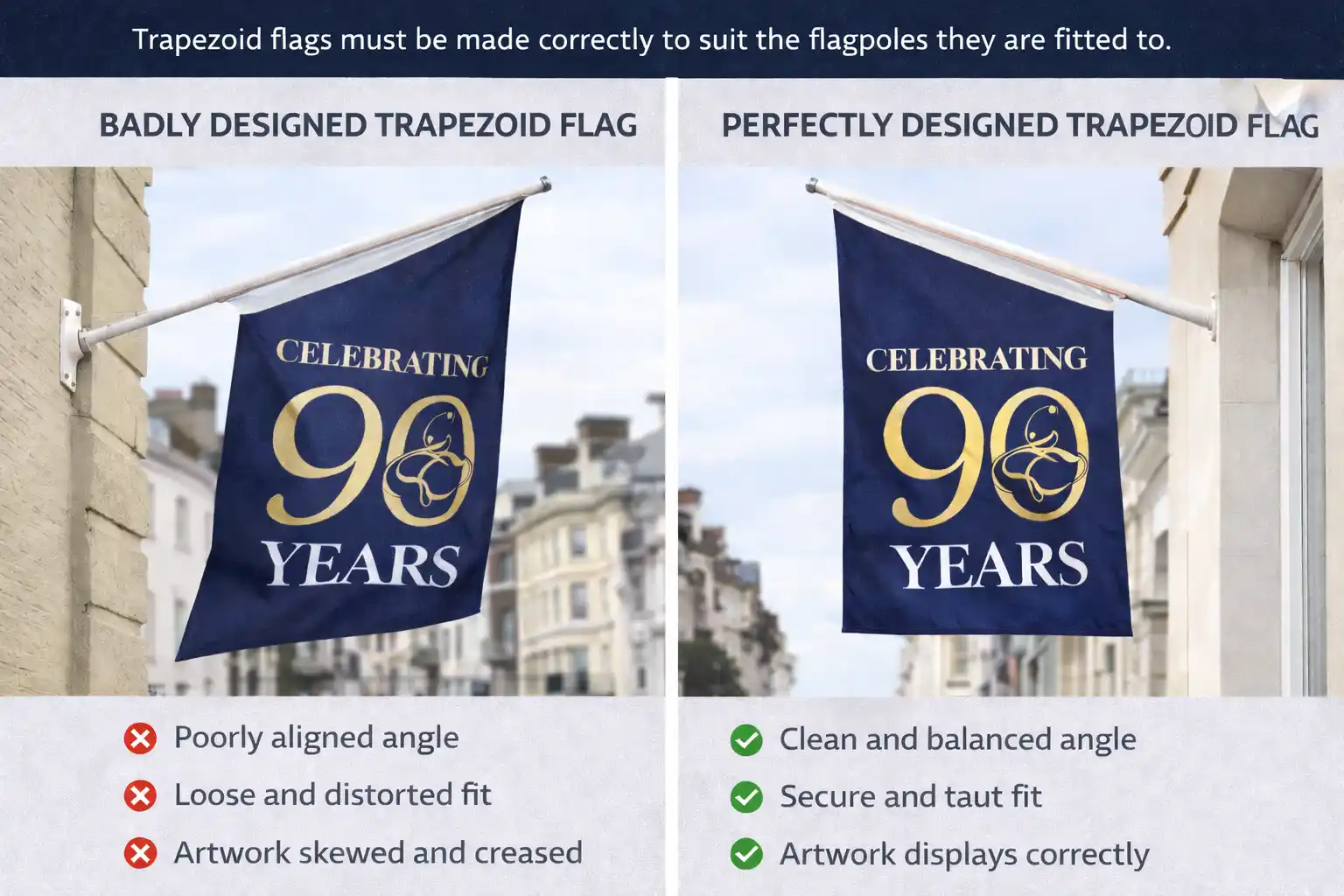 Trapezoid Flags Correct Fitment